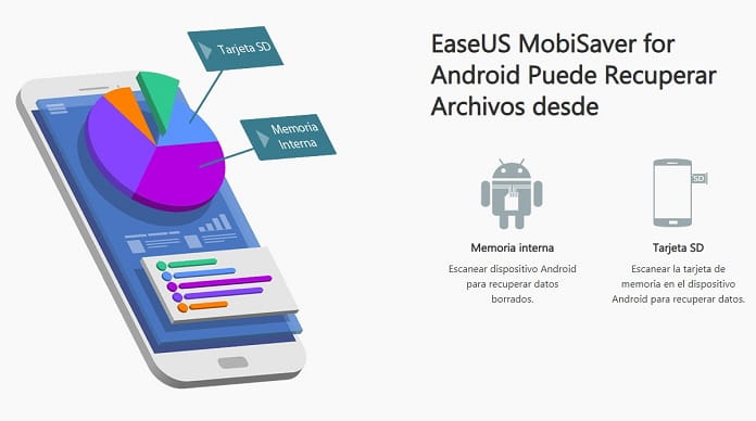 easeus mobisaver for android