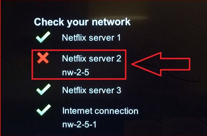 Erro nw-2-5 Netflix. Resolvendo o Problema na Smart TV 