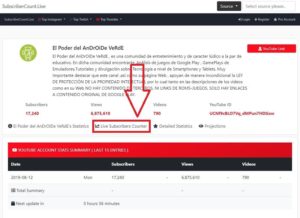 Como Ver Suscriptores De Youtube En Tiempo Real