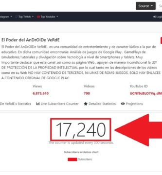 suscriptores en youtube tiempo real