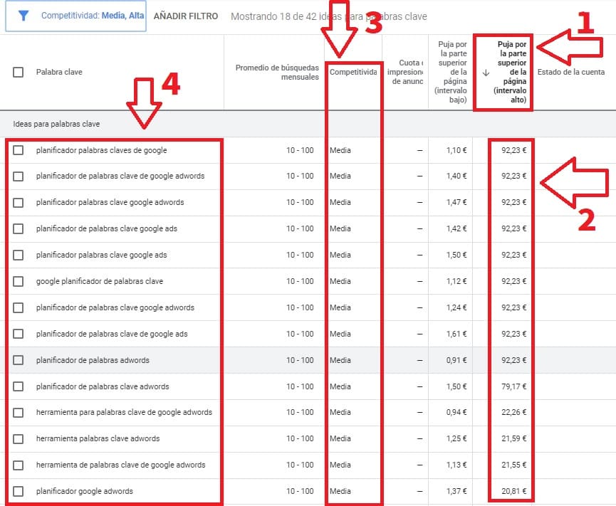 planificador palabras clave google adwords