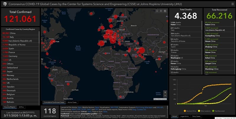 coronavirus mapa interactivo