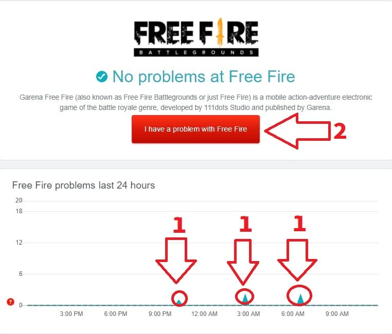 free fire esta caido.